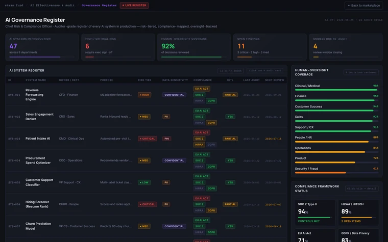 AI audit governance register