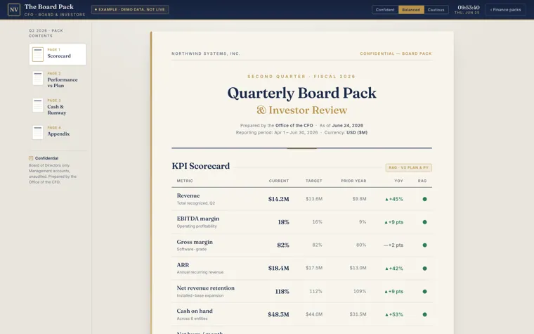 Finance board pack