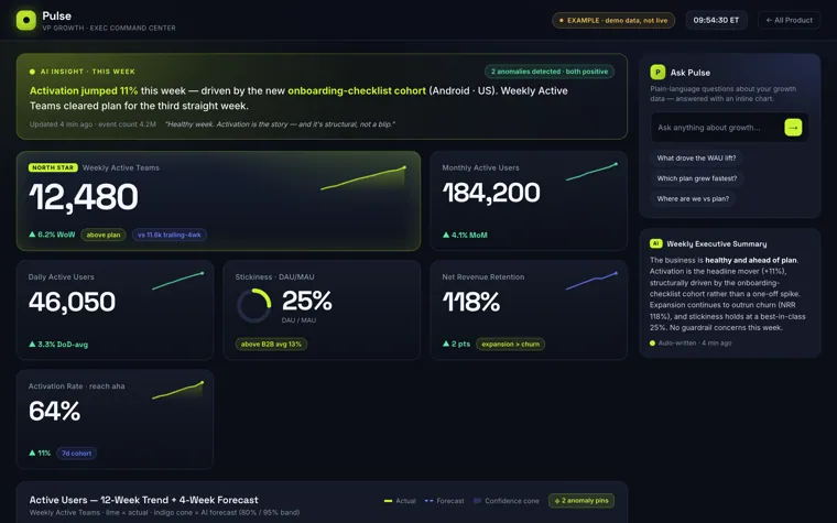 Product pulse growth command