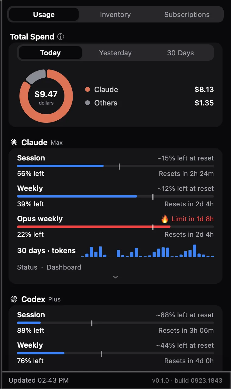 Usage view: a spend donut for today, then Claude session, weekly and Opus weekly limits with a fire icon on the one about to run out
